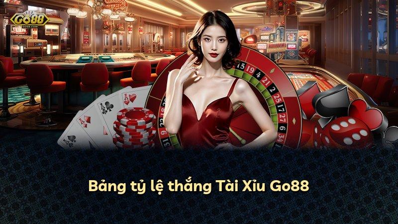 Bảng tỷ lệ thắng Tài Xỉu Go88